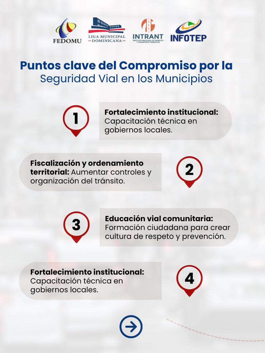 Seguridad vial en los municipios 🇩🇴🚦

En el marco del Congreso Internacional “Tránsito, Movilidad y Seguridad Vial”, firmamos un importante convenio interinstitucional para fortalecer la seguridad vial en los territorios.
👇 Conoce los puntos clave de este compromiso: