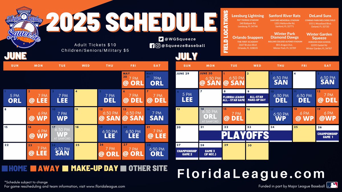 WGsqueeze's tweet image. Schedule update! The Squeeze will start all home games at 6:30pm for the remainder of the 2025 season. We look forward to seeing you out there! @floridaleague @BaseballHorizon