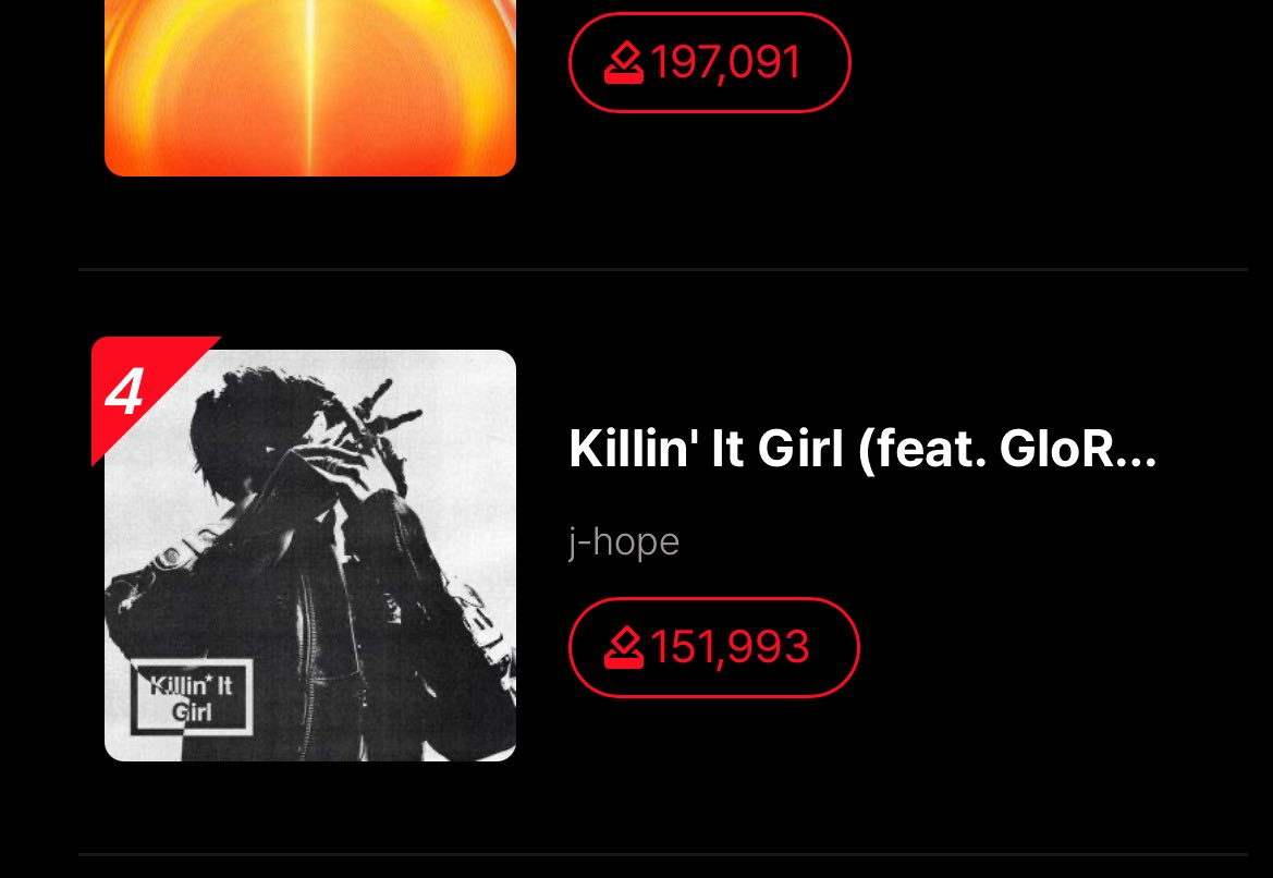 🚨PLEASE BUY HEARTS IF YOU CAN GAP IS TOO BIG NOW ‼️

6 HOURS LEFT