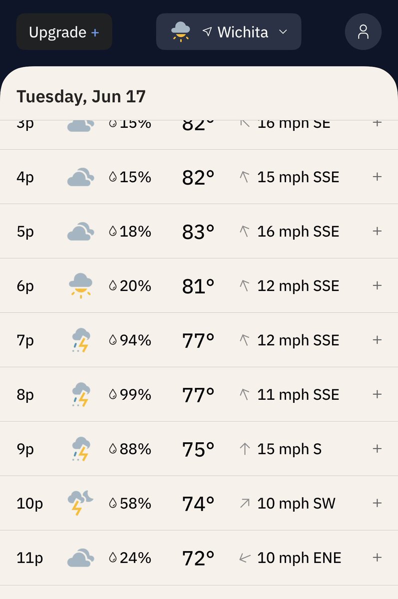 Ty Patton (@ty_patton) on Twitter photo Starting to think we might not be playing any baseball this evening. Starting to think we might not be playing any baseball this evening.
