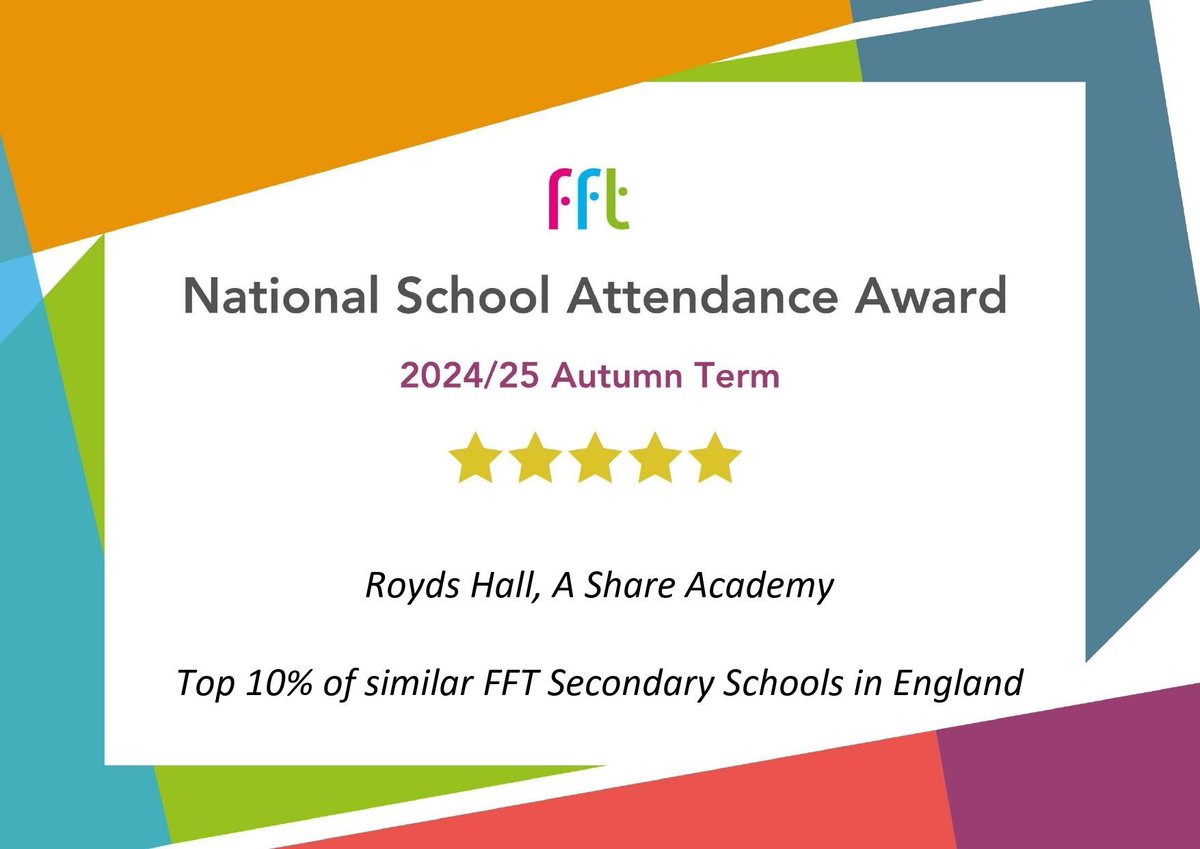 We are very proud to be awarded Four National School Attendance Awards. One of them being in the top 10% of similar schools regarding excellent attendance. Well done to our amazing students