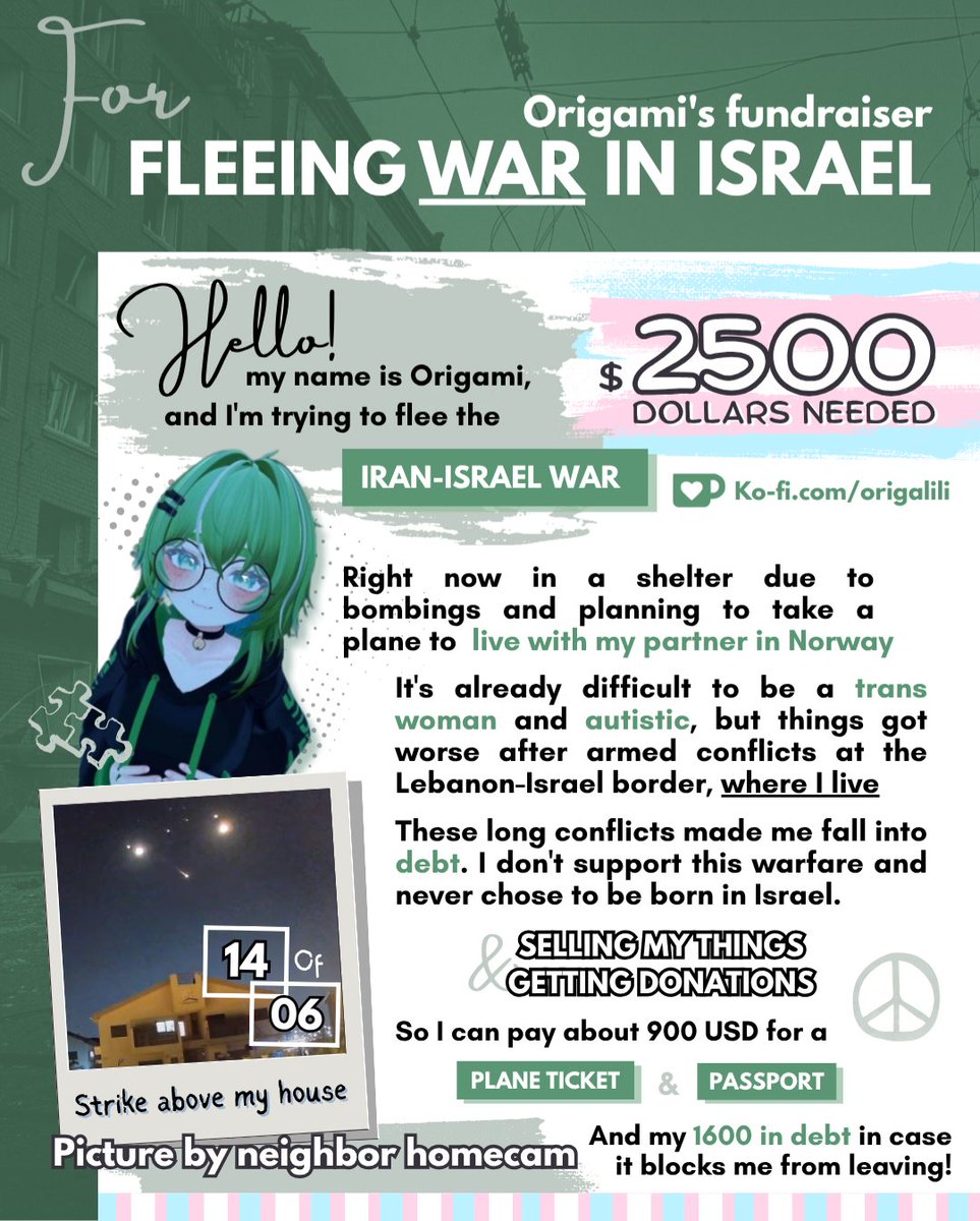 Huge thank you to everyone who donates, sharing helps a lot too!

ko-fi.com/origalili