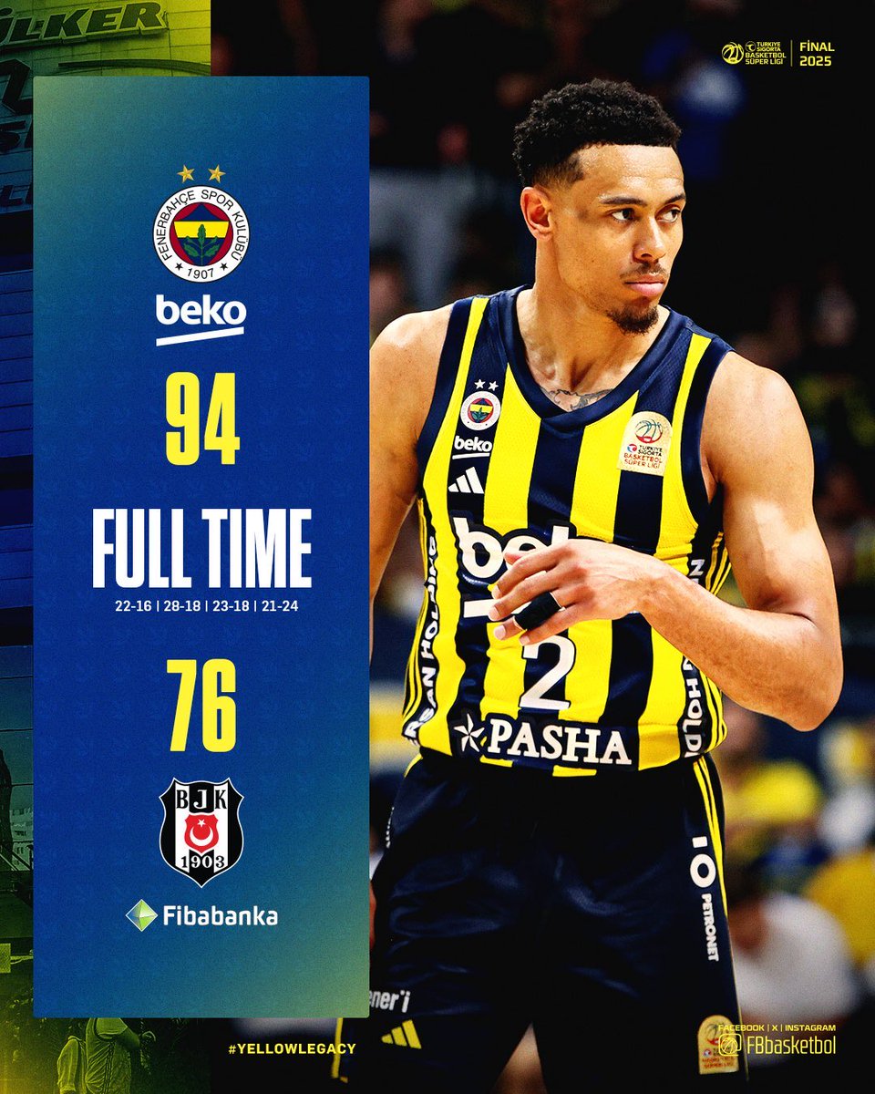 SADECE GALATASARAY.. (@1galatasaray11) on Twitter photo Kanatlıları parkeye şutlayıp kendi aralarında takılmalarını sağlayan GALATASARAY büyüklüğü… birbirlerini tokatlayıp sevinsin garip ezikler…<a href="/FBBasketbol/">Fenerbahçe Beko</a> <a href="/Besiktas/">Beşiktaş JK</a> Kanatlıları parkeye şutlayıp kendi aralarında takılmalarını sağlayan GALATASARAY büyüklüğü… birbirlerini tokatlayıp sevinsin garip ezikler…<a href="/FBBasketbol/">Fenerbahçe Beko</a> <a href="/Besiktas/">Beşiktaş JK</a>