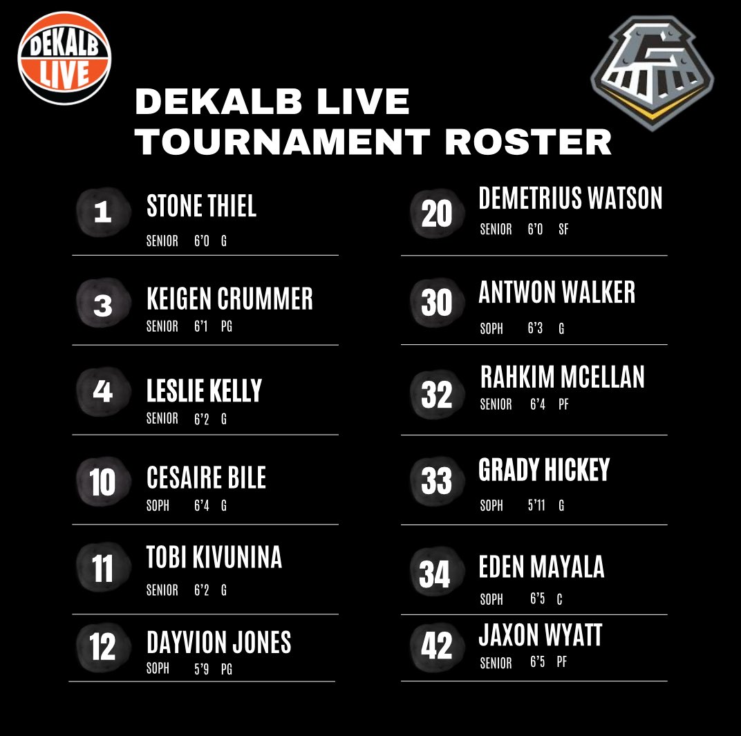 Galesburg Basketball (@galesburgmbb) on Twitter photo 🚨Dekalb Live Event🚨
Streaks Back in action this weekend⚡️
🗓️June 20/21
📍Dekalb High School
<a href="/ThielTaylor/">Coach Thiel</a> <a href="/DeKalb_Live/">DeKalb Live</a> 🚨Dekalb Live Event🚨
Streaks Back in action this weekend⚡️
🗓️June 20/21
📍Dekalb High School
<a href="/ThielTaylor/">Coach Thiel</a> <a href="/DeKalb_Live/">DeKalb Live</a>