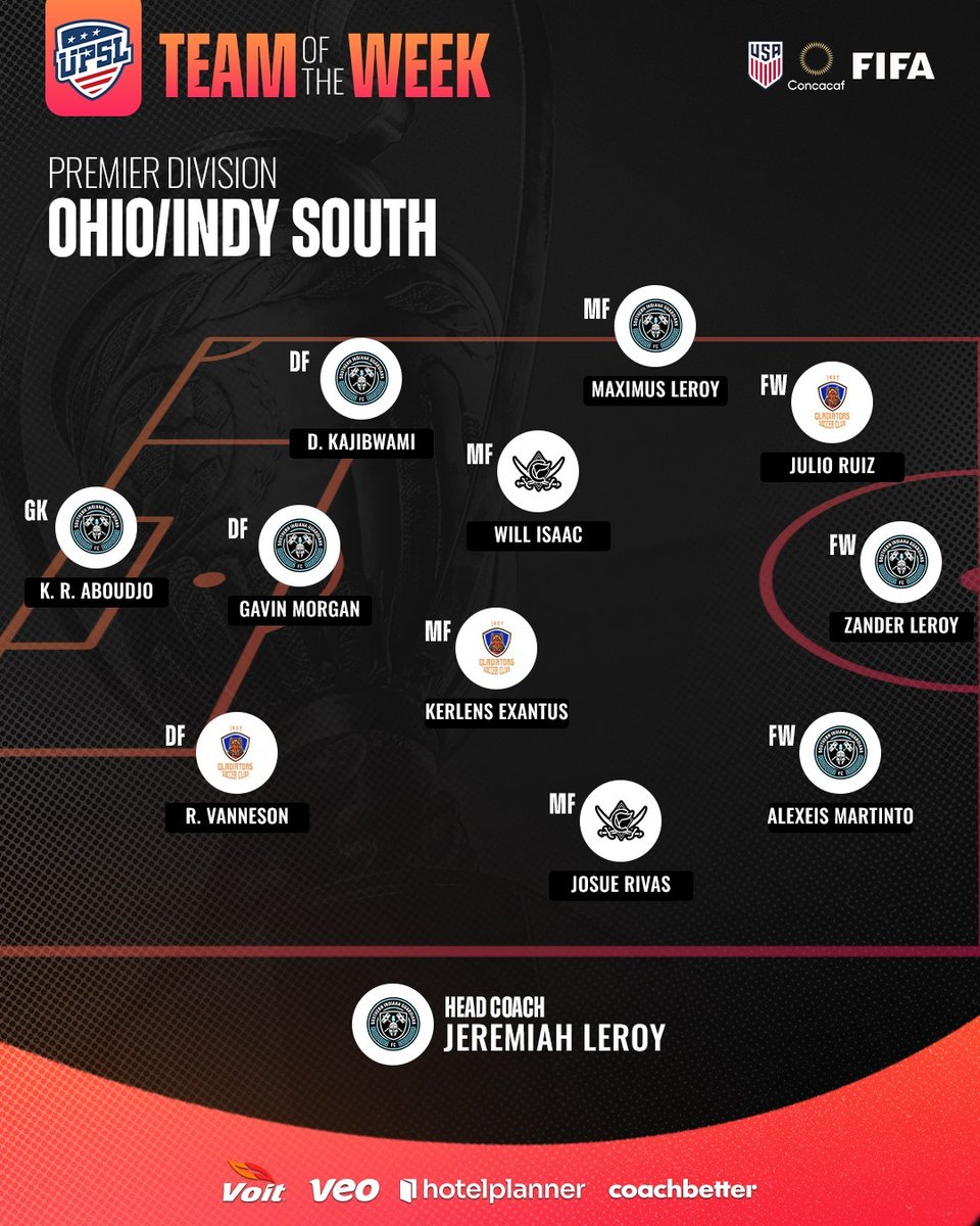 UPSL Premier Division Ohio/Indy South Team of the week 6/14/2025
Congratulations to the Guardians and Coach LeRoy who made the team of the week! 

#UPSL #TeamOfTheWeek #GuardiansFC #SouthernIndiana #OhioIndySouth #UPSLPremiere #Soccer #FloydsKnobs #IndianaSoccer #MidwestSoccer