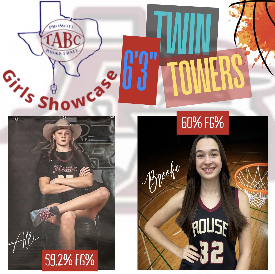 Phoenix Select (@phoenixselect) on Twitter photo Fun watching <a href="/RouseGirlsBball/">Rouse HS Girls BBall</a> 6’3” Twin Towers play together at TABC Showcase‼️
<a href="/Alli_Maley/">Alli Maley</a> has multiple D1 offers 🔥
<a href="/BSchilling_2028/">Brooke Schilling</a> has phone calls & unofficial visits w/ D1 colleges🔥
They have great shot selection & led Rouse in FG%, rebounding, blocked shots & assists‼️ Fun watching <a href="/RouseGirlsBball/">Rouse HS Girls BBall</a> 6’3” Twin Towers play together at TABC Showcase‼️
<a href="/Alli_Maley/">Alli Maley</a> has multiple D1 offers 🔥
<a href="/BSchilling_2028/">Brooke Schilling</a> has phone calls & unofficial visits w/ D1 colleges🔥
They have great shot selection & led Rouse in FG%, rebounding, blocked shots & assists‼️