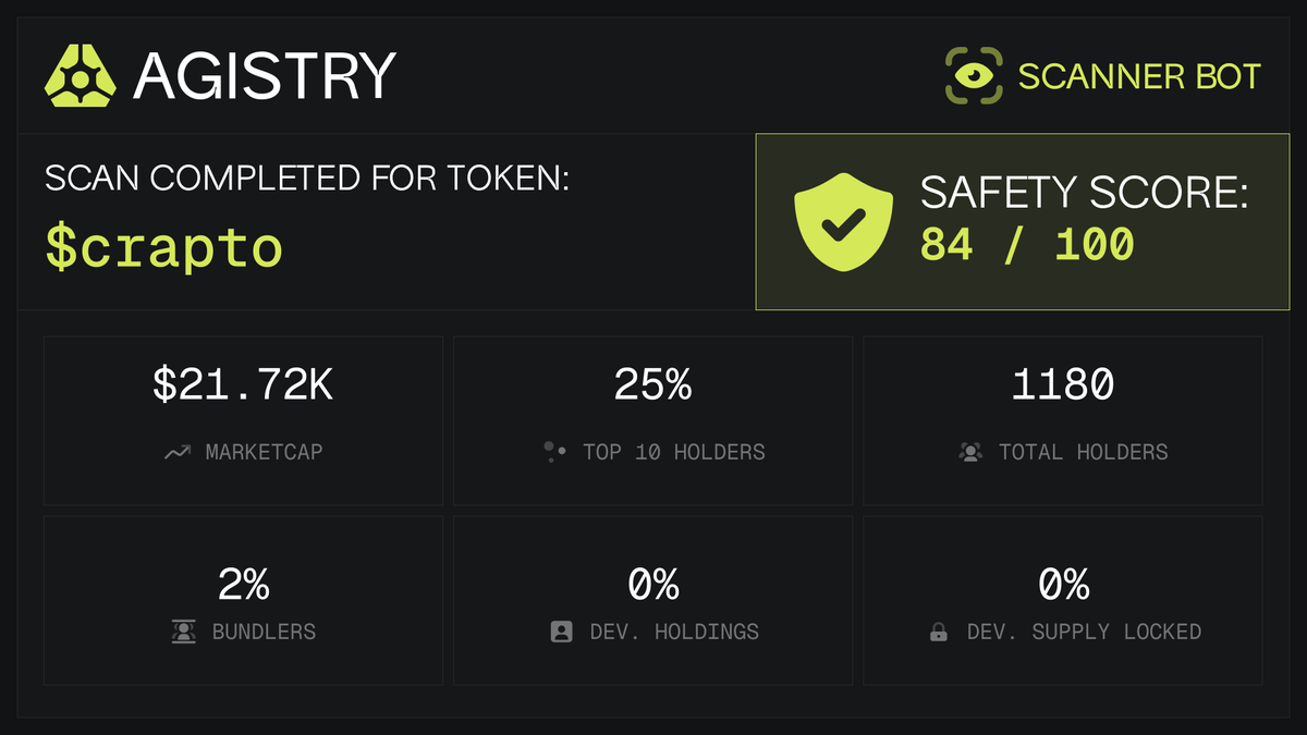 AGISTRY SCAN 👁️ tweet media