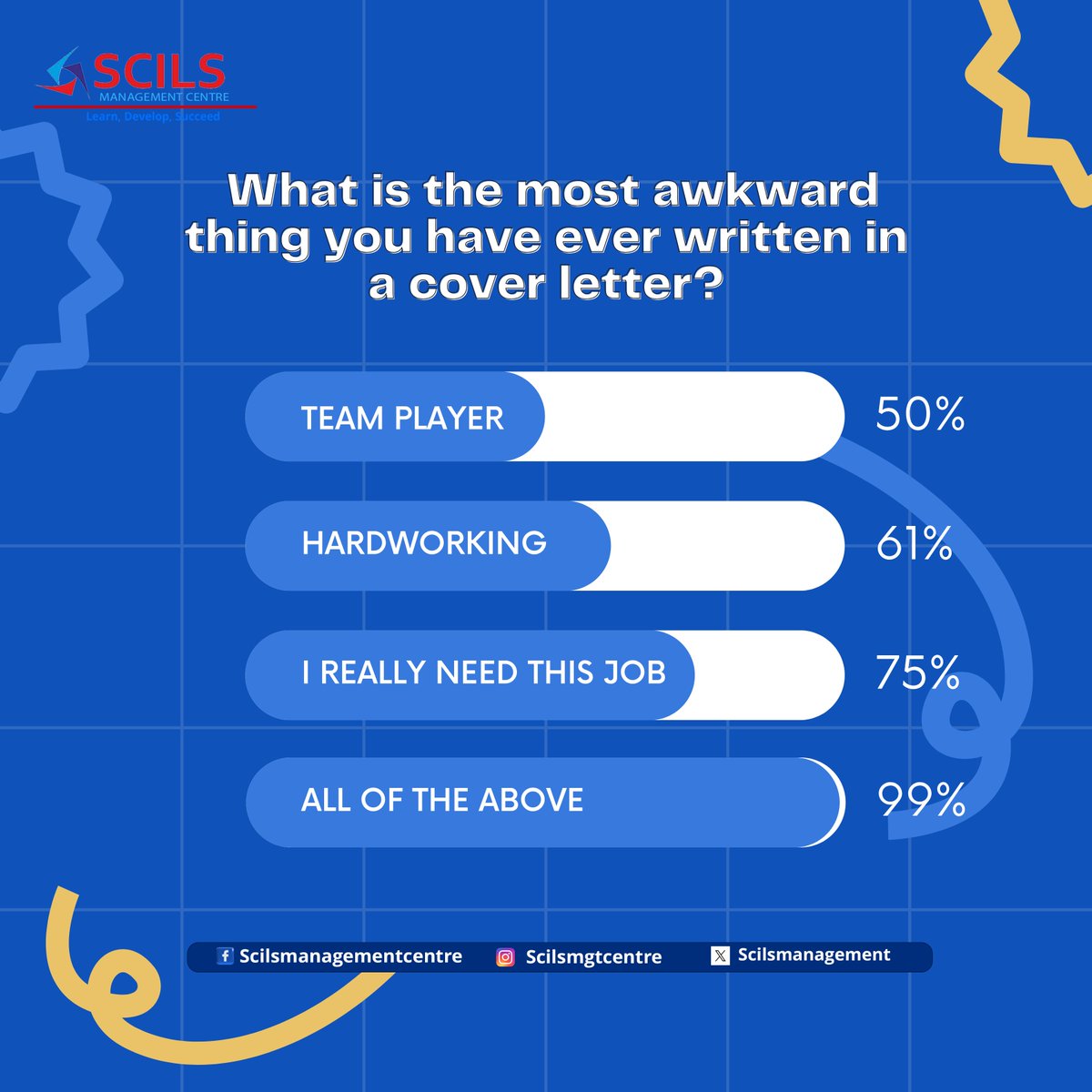 scilsmanagement's tweet image. What is the most awkward thing you have ever written in a cover letter? 

We won’t judge you but we can help you fix it!

Drop your comments.

#CVWriting #ResumeWriting #LinkedInOptimization #CoverLetter #jobinterview #cvservices #jobopening #interview #scilsoutsourcing