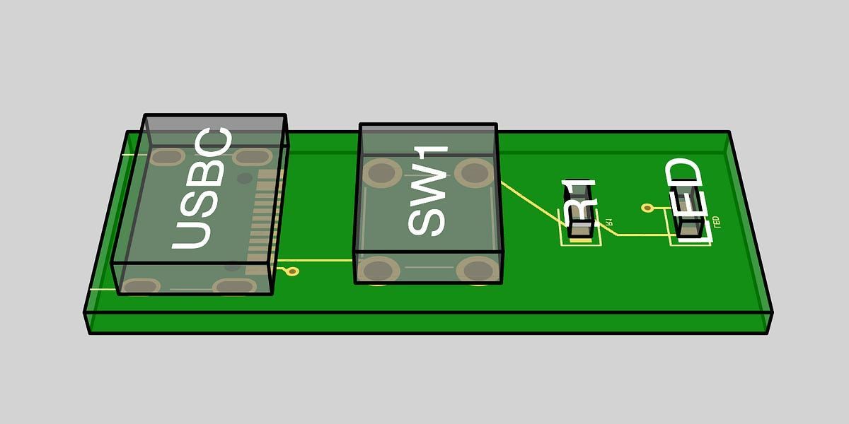 Gisela Guajardo tweet media