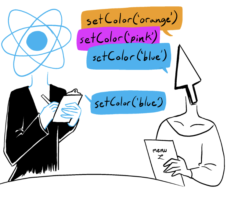 Found react docs incredibly informative on how multiple state updates are managed in one render cycle. An uncommon example where I learned more from a trad search than AI search