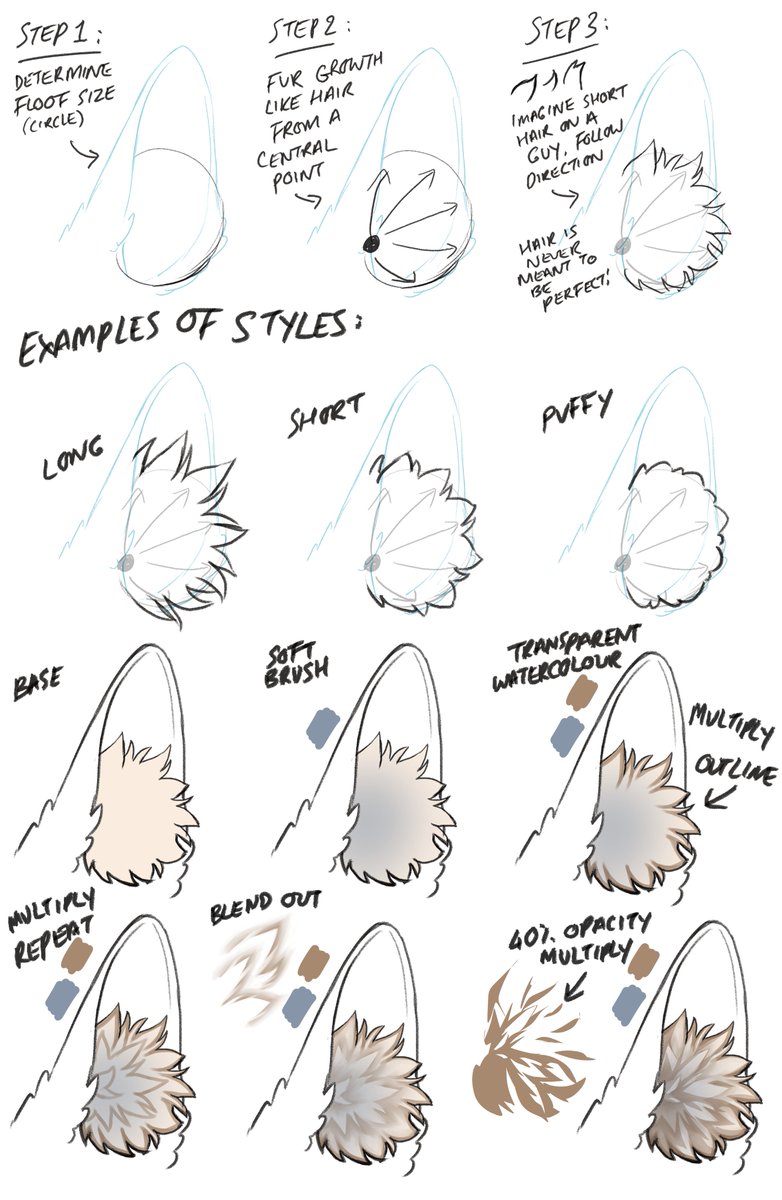 KeiiaVT's tweet image. I made a real quick guide on how I draw and shade ear fluffies, for a friend. Its real rough, but I hope it helps anyone who wants it. change colours as needed
