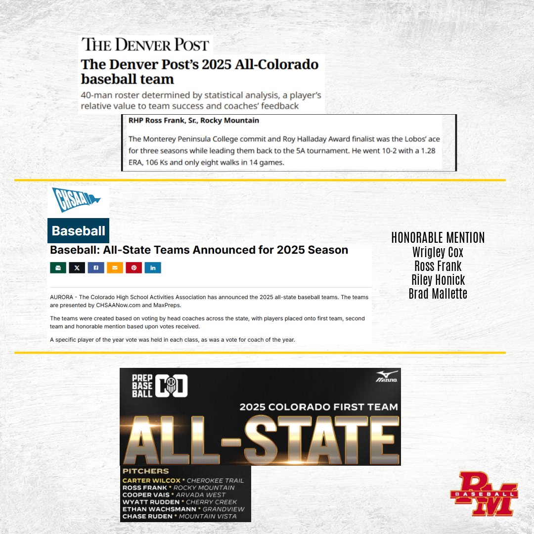 Rocky Baseball (@rocky_baseball) on Twitter photo The final 2025 season awards have been released by The Denver Post, CHSAA, and PBR. Congrats boys! #gobos #family
<a href="/rgfrank_05/">Ross Frank</a>
<a href="/WrigleyCox/">Wrigley Cox</a>
Riley Honick
<a href="/BradMallette/">Bradley Mallette</a> The final 2025 season awards have been released by The Denver Post, CHSAA, and PBR. Congrats boys! #gobos #family
<a href="/rgfrank_05/">Ross Frank</a>
<a href="/WrigleyCox/">Wrigley Cox</a>
Riley Honick
<a href="/BradMallette/">Bradley Mallette</a>