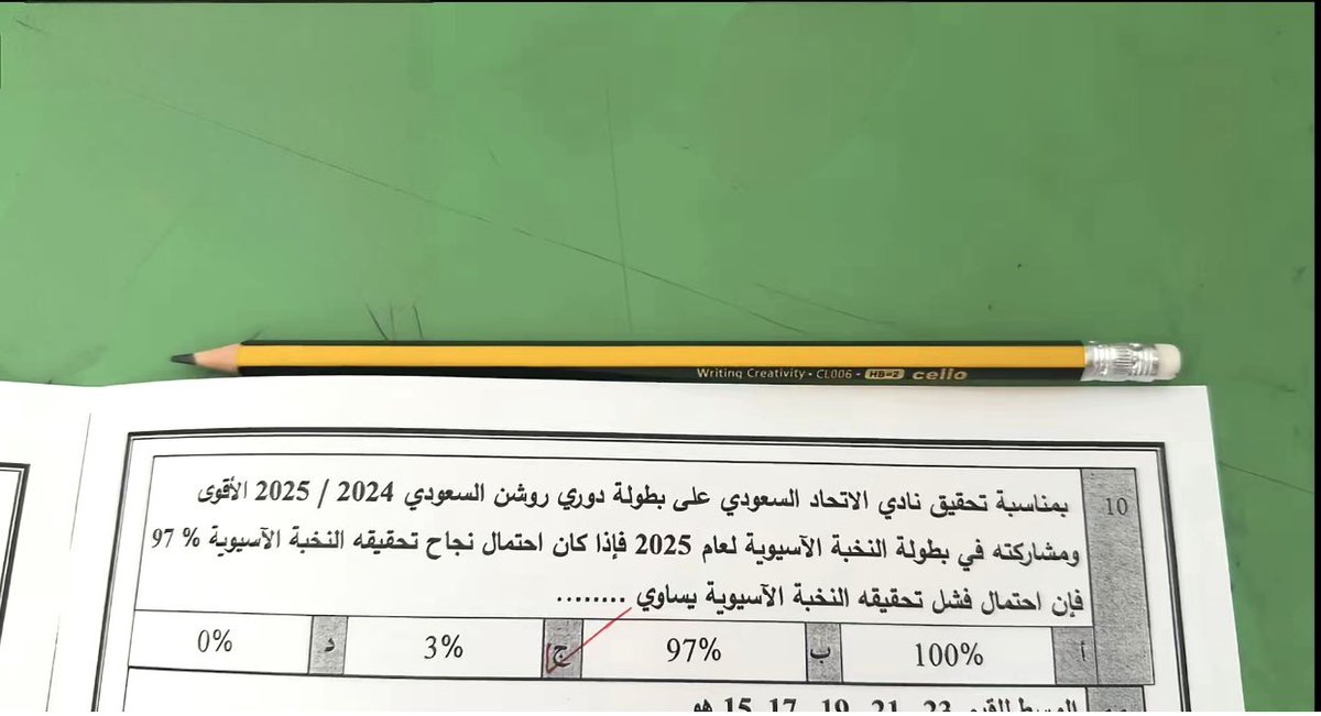 الي كاتب السؤال طحلبي