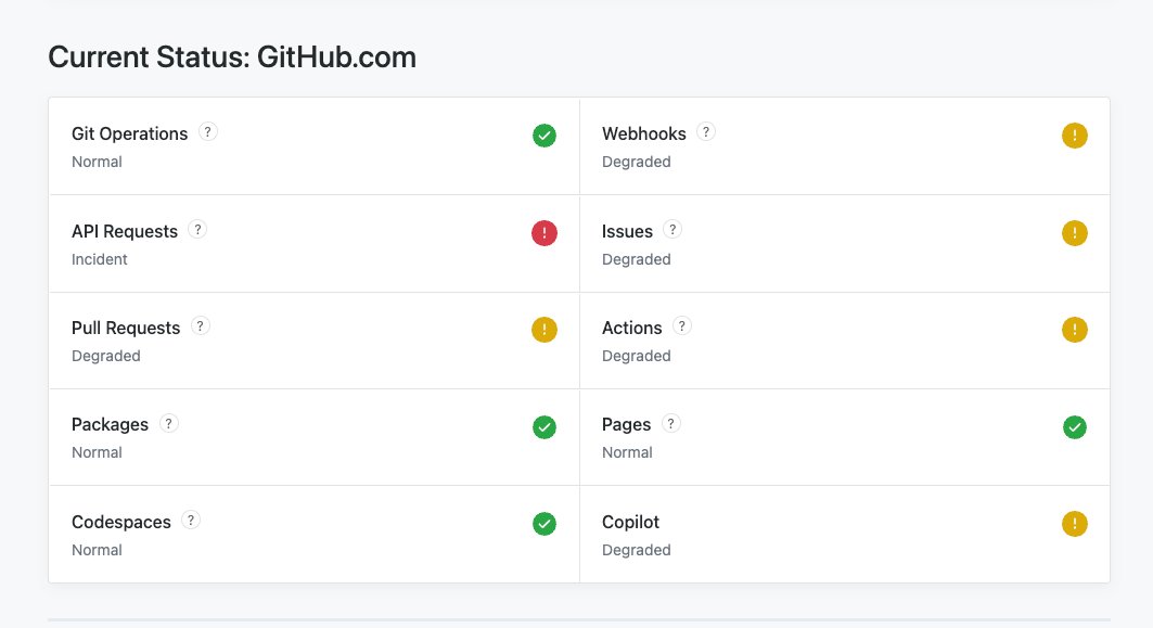 _AlexLewin's tweet image. love github