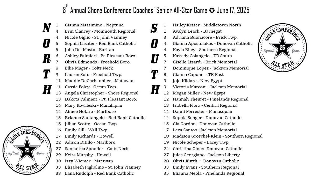 Jen Leach (@jenb23) on Twitter photo Excited to watch my girl represent Barnegat High School at tonightβs Senior All-Star Game at Jackson Adventure Sports. <a href="/CoachPalmieri/">ππ’πππ π£πππ πππ₯π</a> <a href="/coach_dancisin/">Coach D</a> <a href="/bengalpride67/">John Germano</a> <a href="/BarnegatSchools/">Dr. Brian Latwis</a> Excited to watch my girl represent Barnegat High School at tonightβs Senior All-Star Game at Jackson Adventure Sports. <a href="/CoachPalmieri/">ππ’πππ π£πππ πππ₯π</a> <a href="/coach_dancisin/">Coach D</a> <a href="/bengalpride67/">John Germano</a> <a href="/BarnegatSchools/">Dr. Brian Latwis</a>