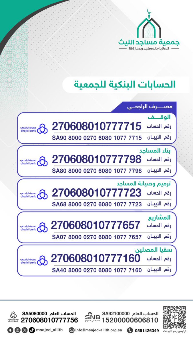 للمساهمة في مشاريع #جمعية_مساجد_الليث لبناء  ورعاية المساجد في مكة المكرمة. 
#جمعية_مساجد_الليث