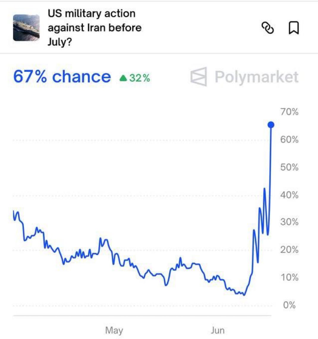 Gtq9zYFXoAA2OzG