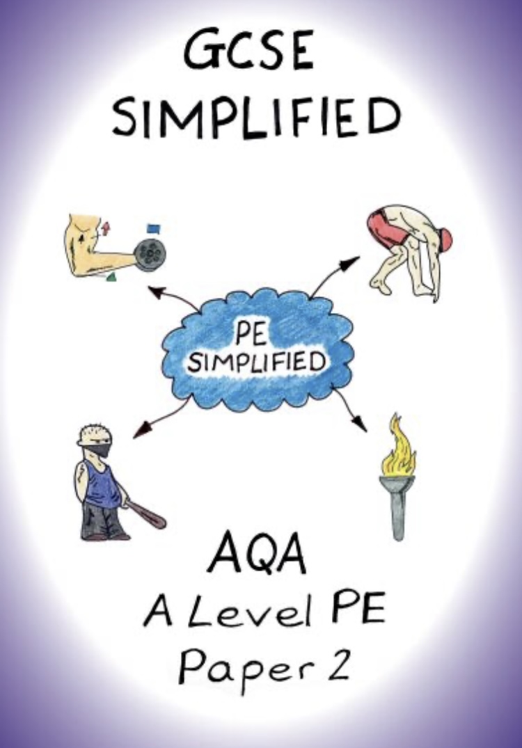 As we approach the end of the academic year, the last day for shipping will be Monday July 14th. 

After this shipping will recommence Monday 1st September. 

#GCSEsimplified