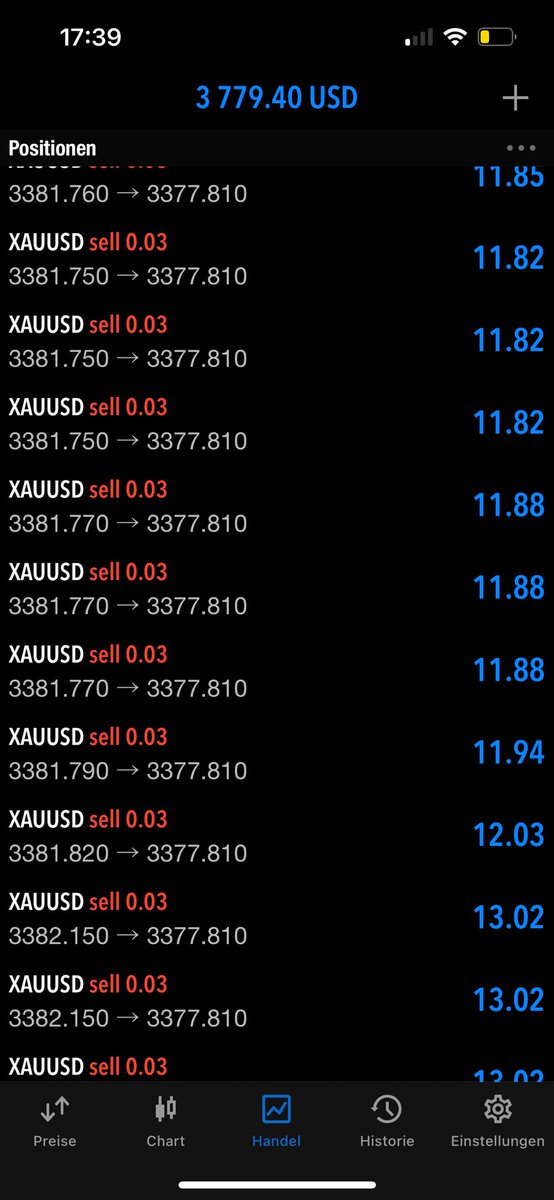 🫣 Gold is a baddie😥