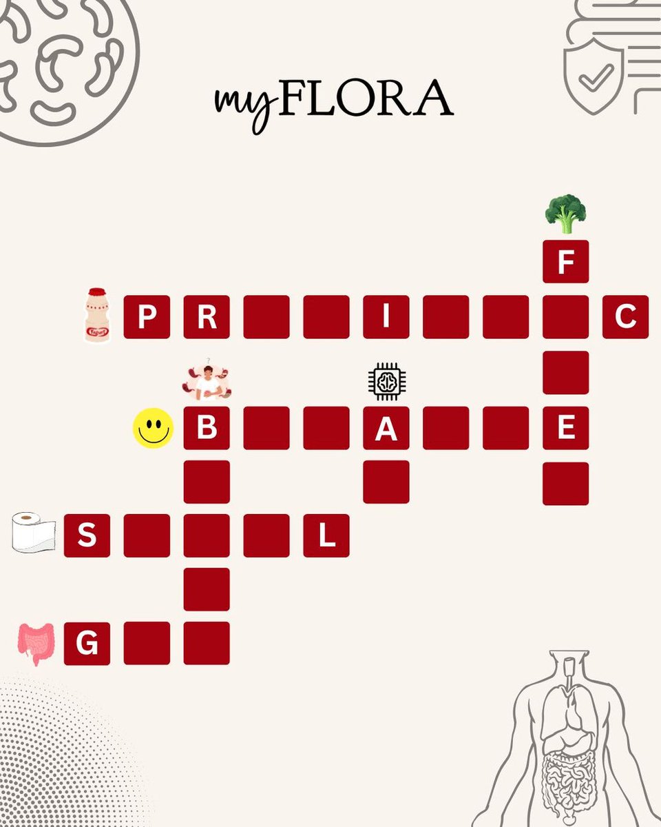 My_Flora_ai's tweet photo. 🧩 Gut Puzzle Time!
Your microbiome holds clues to digestion, immunity &amp; mood—can you spot them all? 🔍🧠

✨ Each word = a secret from your gut.
🎁 Bonus: All tie into your MyFlora report.

🧬 Comment how many words you found!
💚 Link in bio to begin your gut health journey. https://t.co/QbOdZYY7zE