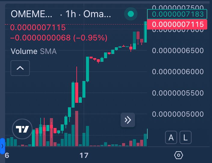 MegaCrypto tweet media