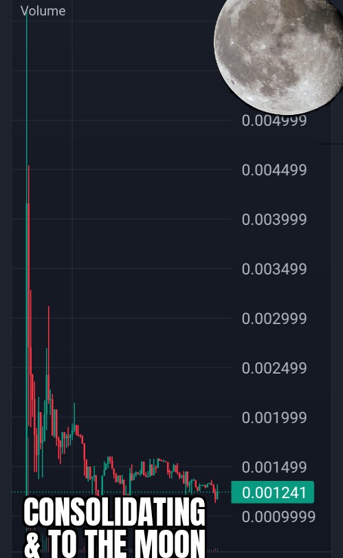 Mohamma31368874's tweet photo. ๐ $TLB @TensorLabsAI
is heating up! Consolidating strong with a solid base could it be gearing up for the next leg up? ๐ Teamโs delivering, communityโs buzzing, & the chartโs looking ๐ฅ. DYOR, but is this your chance to hop in early? ๐ #TensorLabs #TLB https://t.co/vwcnOwqog4