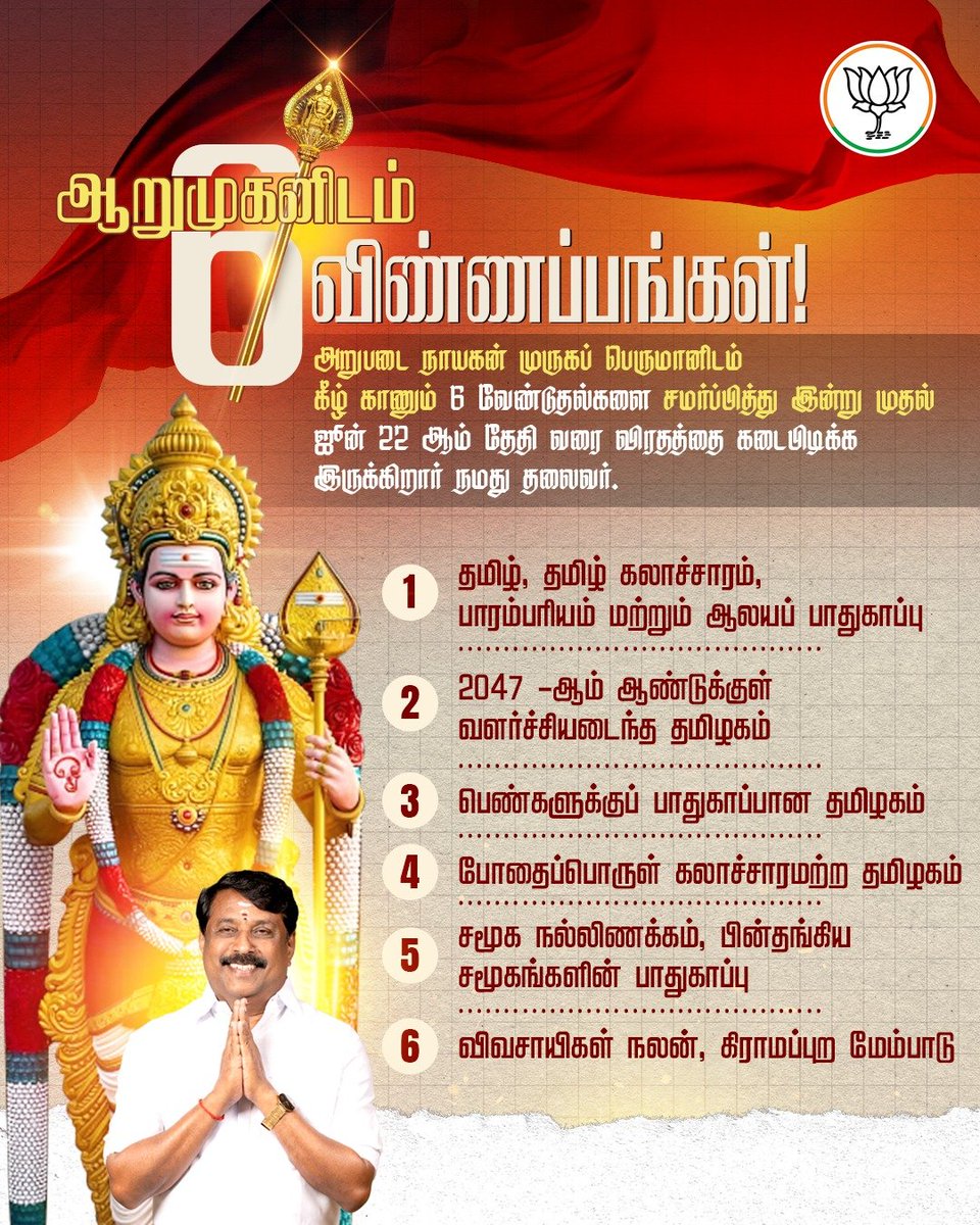 BJP Tamilnadu (@bjp4tamilnadu) on Twitter photo தமிழகத்தின் நலன் வேண்டி முருகப் பெருமானின் திருவடிகளில் ஆறு முக்கியக் கோரிக்கைகளை வேண்டுதலாக சமர்ப்பிக்க, இன்று முதல் விரதம் கடைபிடிக்க இருக்கிறார் நமது தலைவர் திரு.<a href="/NainarBJP/">Nainar Nagenthiran</a> அவர்கள்.!
#MuruganManadu தமிழகத்தின் நலன் வேண்டி முருகப் பெருமானின் திருவடிகளில் ஆறு முக்கியக் கோரிக்கைகளை வேண்டுதலாக சமர்ப்பிக்க, இன்று முதல் விரதம் கடைபிடிக்க இருக்கிறார் நமது தலைவர் திரு.<a href="/NainarBJP/">Nainar Nagenthiran</a> அவர்கள்.!
#MuruganManadu