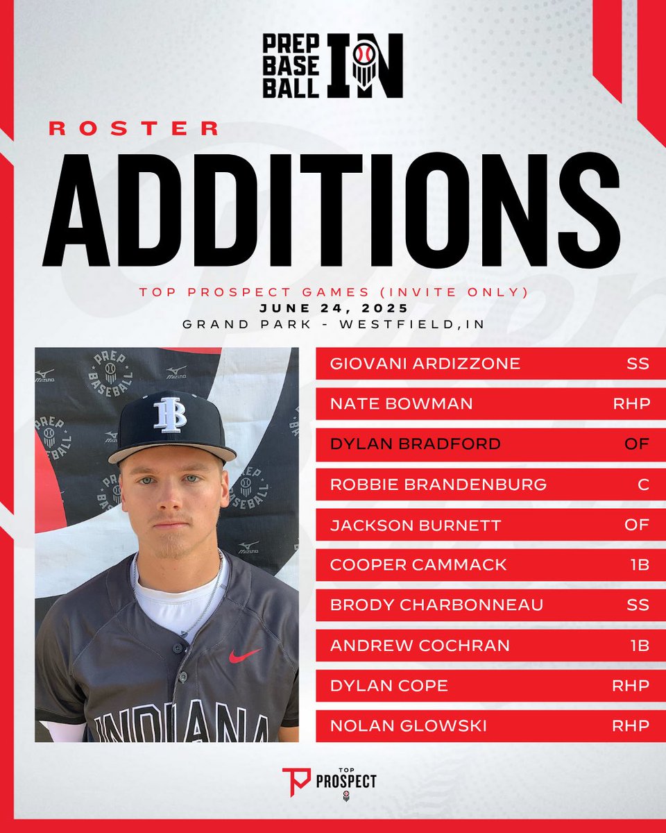 Prep Baseball Indiana (@prepbaseballin) on Twitter photo ᴛᴏᴘ ᴘʀᴏꜱᴘᴇᴄᴛ ɢᴀᴍᴇꜱ (ɪɴᴠɪᴛᴇ ᴏɴʟʏ)
🗓️Tuesday, June 24th
📍Grand Park - Westfield, IN
Register Here👇
🖇️ loom.ly/tNwOosk
Welcome to the following players👇 ᴛᴏᴘ ᴘʀᴏꜱᴘᴇᴄᴛ ɢᴀᴍᴇꜱ (ɪɴᴠɪᴛᴇ ᴏɴʟʏ)
🗓️Tuesday, June 24th
📍Grand Park - Westfield, IN
Register Here👇
🖇️ loom.ly/tNwOosk
Welcome to the following players👇