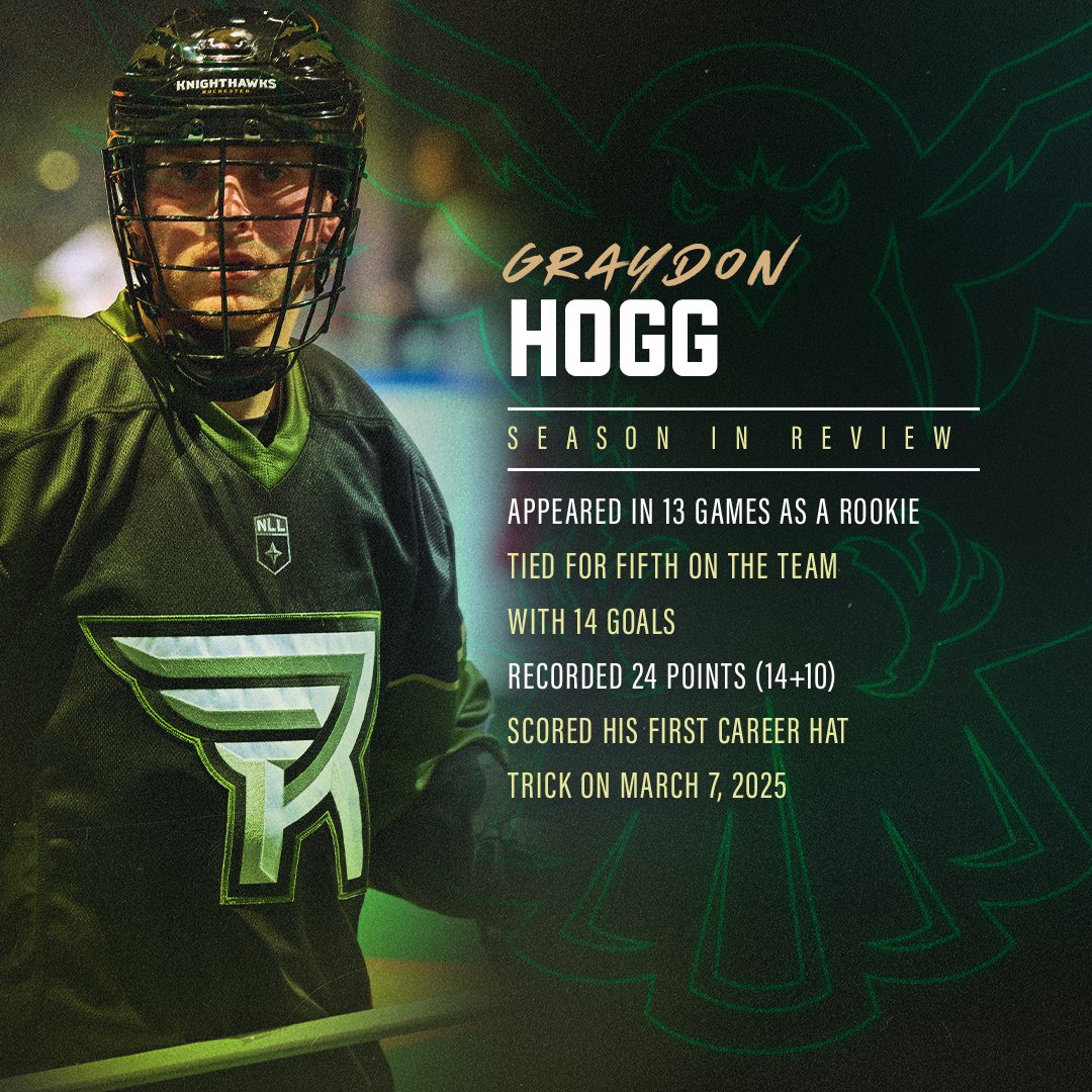 RocKnighthawks's tweet image. Hogger made his mark during his rookie season.💯