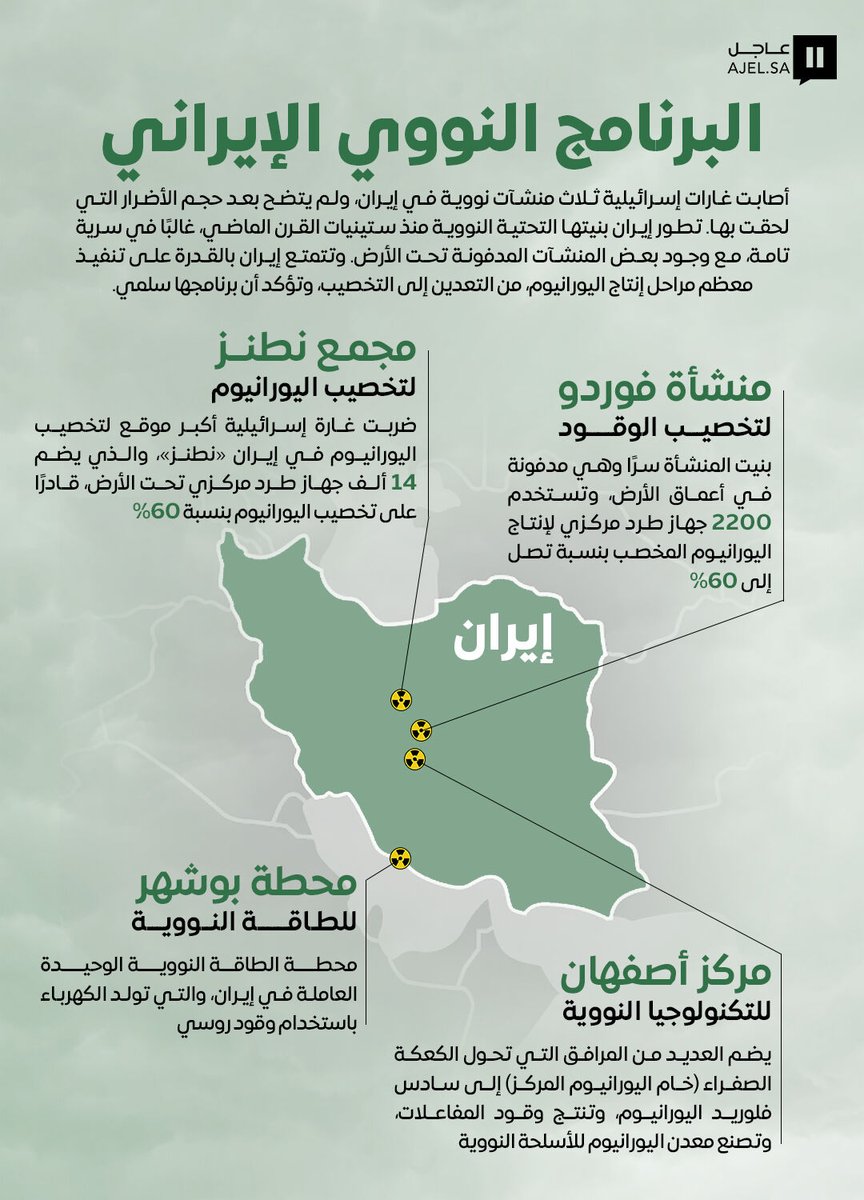 غارات إسرائيلية تستهدف ثلاث منشآت نووية في إيران وسط غموض بشأن حجم الأضرار