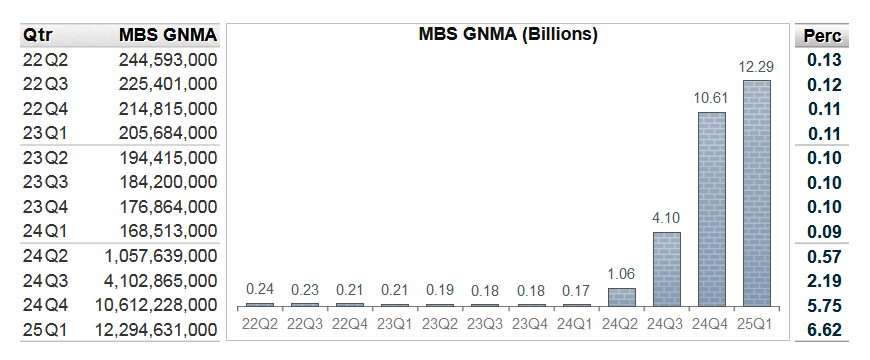 BankRegData tweet media