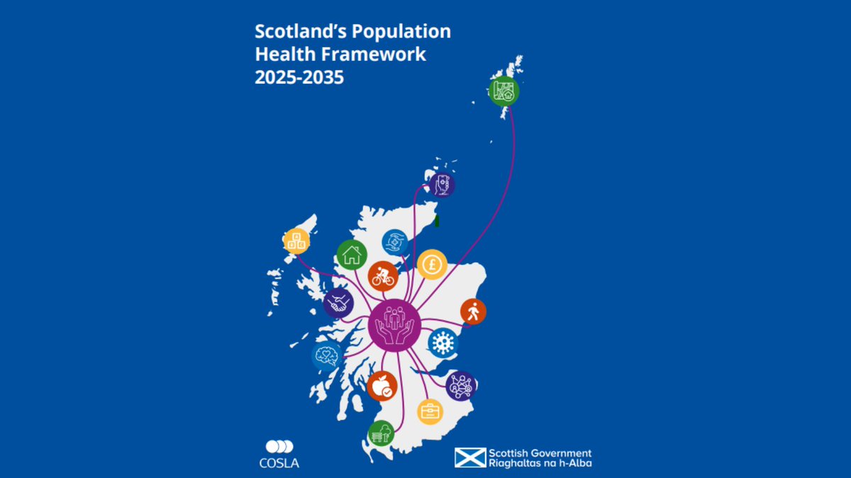 obesityactionsc's tweet image. We welcome the priority on improving healthy weight within the Population Health Framework. We look forward to working with @scotgov on delivering legislation to improve the food environment and healthy meals within early years and schools.
tinyurl.com/2hdztj74
