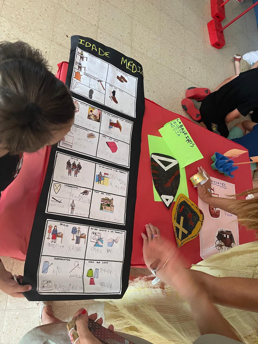 Hoxe tivo lugar no CEIP Plurilingue de Leirado a exposición do proxecto anual "Imos facer historia: aprendendo do pasado, comprendendo o presente e construíndo o futuro"