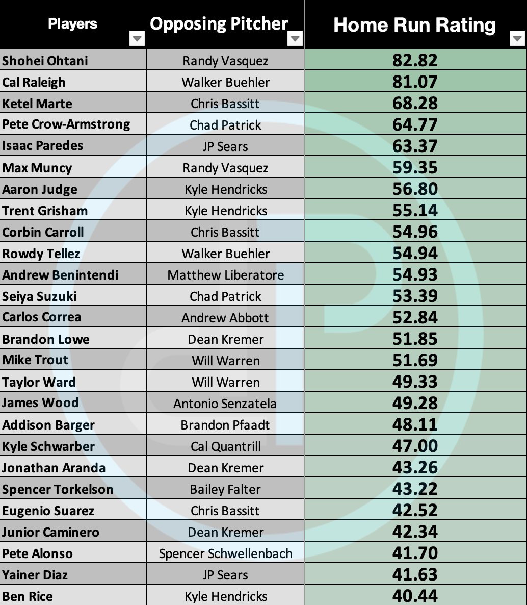 Dr. Profit🩺 tweet media