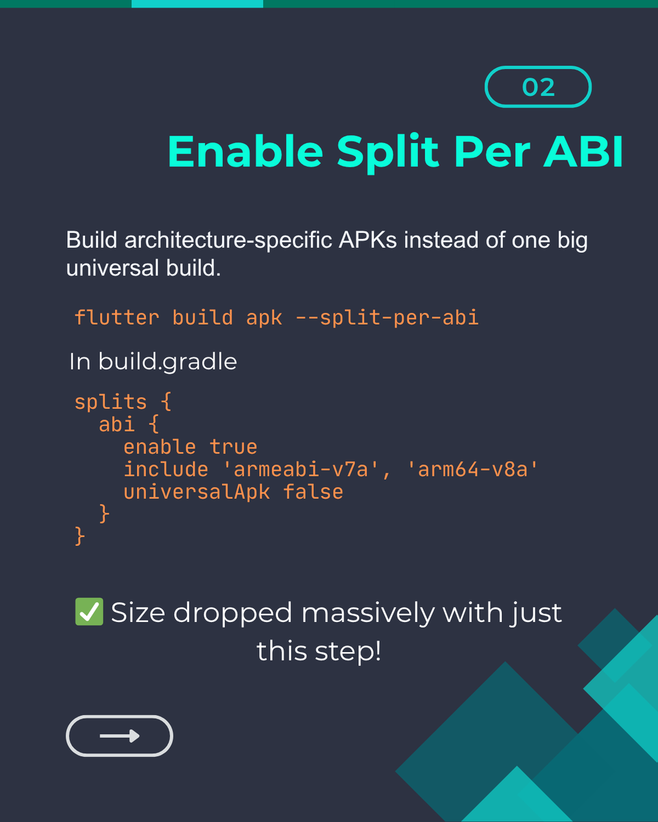 Princet18254604's tweet photo. Part 1
I reduced my Flutter app size by 60% — no features removed, no compromises.
Here’s how I did it (Step-by-step) https://t.co/rmH0OUOPj1