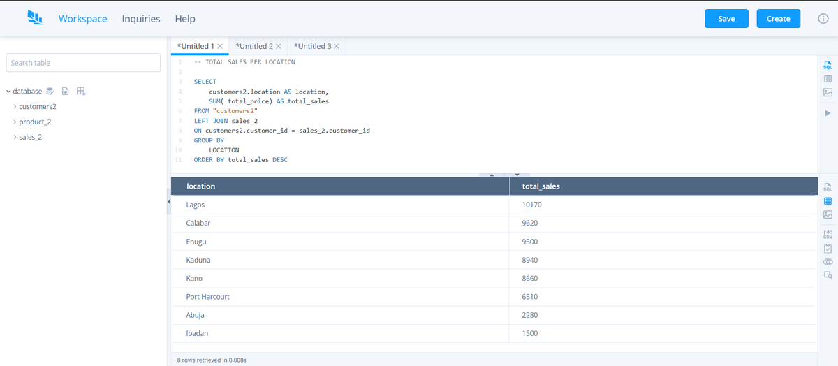 Deborah Jonah tweet media