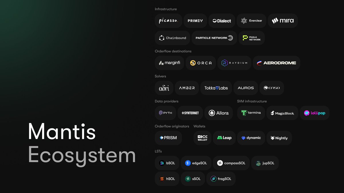 New ecosystem graphic just dropped!

We're very appreciative for all of the amazing projects that help power Mantis &amp; DISE 🦾