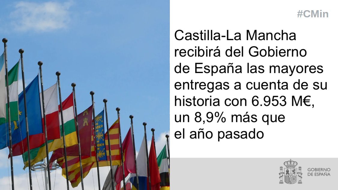 👉🏻 El Consejo de Ministros ha aprobado las mayores entregas a cuenta de la historia para Castilla-La Mancha con 6.953M€, un 8,9% más de recursos fruto del compromiso del Gobierno de 🇪🇸 con la gente y los servicios públicos de nuestra región.

✅ Seguimos
