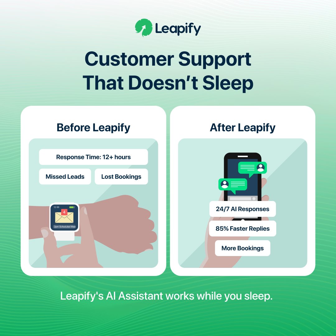 leapifyai's tweet image. Leads don’t wait and now, you don’t have to. 🚀

Leapify’s AI Assistant responds instantly, cuts response time by 85%, and books jobs while you sleep.

Before vs. after Leapify? It’s not even close. 🦾

Try it for FREE today.

#Leapify #24x7Support #ContractorTools