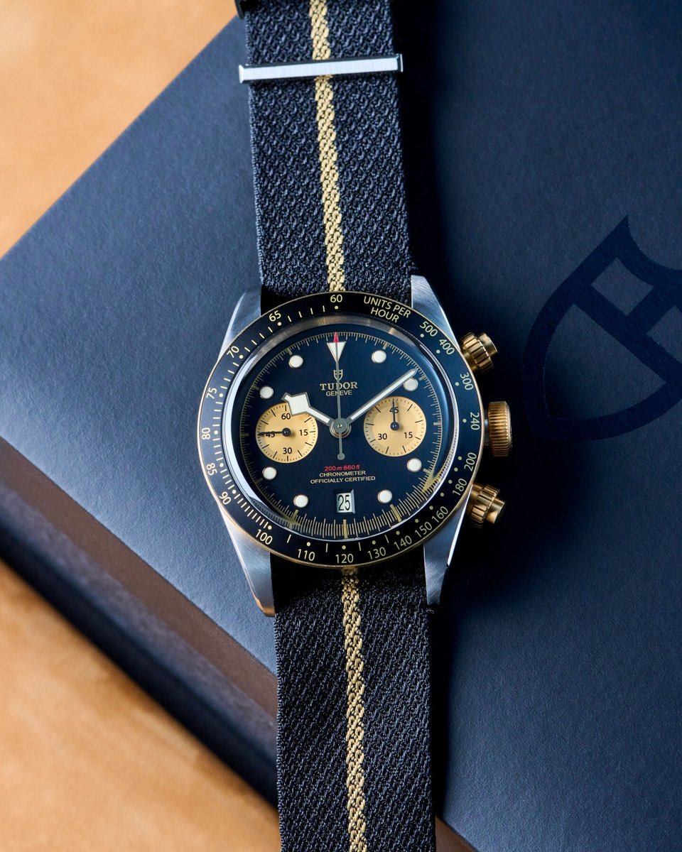 European Watch Co tweet media