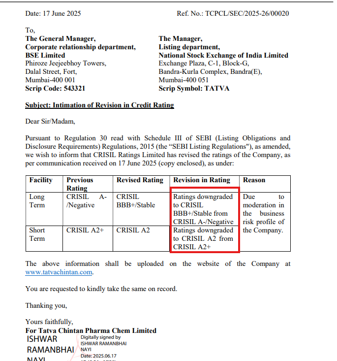 Tatva chintan- Rating downgrade 
I invested in it at the peak of euphoria in chemical stocks when operating margins were  highest. 
Lesson Learned -  Always be  careful in investing  in a high margin business at the peak or euphoria of the cycle .
Because of this lesson i did not