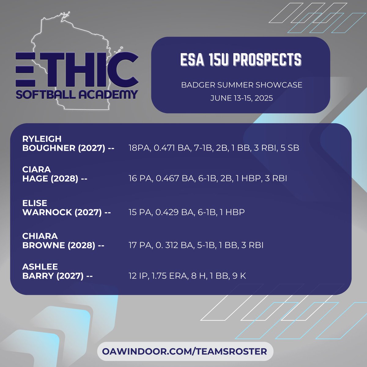 ESA 15U Prospects (@esa_harris) on Twitter photo Top Performers from this past weekend’s Badger Summer Showcase! 💪🔥
<a href="/ryleighboughner/">Ryleigh Boughner</a> <a href="/CiaraHage_51/">Ciara Hage</a> <a href="/Elise_warnock/">Elise Warnock 2027</a> <a href="/Browne_Chiara/">Chiara Browne</a> <a href="/ashlee_barry17/">Ashlee Barry</a> Top Performers from this past weekend’s Badger Summer Showcase! 💪🔥
<a href="/ryleighboughner/">Ryleigh Boughner</a> <a href="/CiaraHage_51/">Ciara Hage</a> <a href="/Elise_warnock/">Elise Warnock 2027</a> <a href="/Browne_Chiara/">Chiara Browne</a> <a href="/ashlee_barry17/">Ashlee Barry</a>