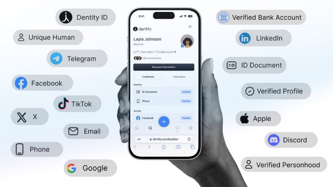 Dentity delivers the most advanced decentralized identity infrastructure, enabling apps and networks to have many types of verifications

With Dentity the possibilities are endless
