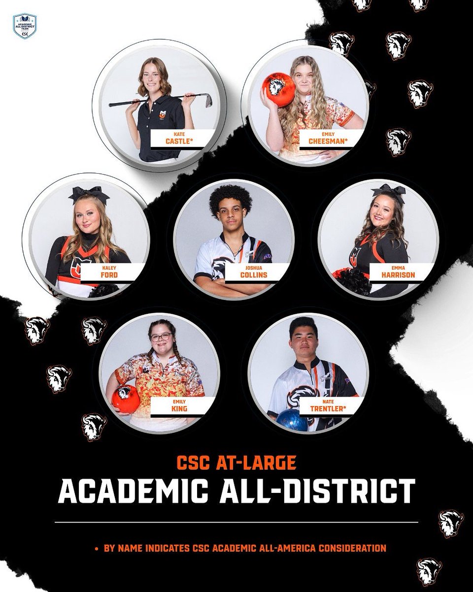 MilliganBuffs's tweet image. 𝗦𝗲𝘃𝗲𝗻 𝗕𝘂𝗳𝗳𝘀, 𝗢𝗻𝗲 𝗛𝗼𝗻𝗼𝗿! 🦬📚
Congratulations to these 7️⃣ student-athletes for being named CSC At-Large Academic All-District honorees!🔸
➡️ Special shoutout to those marked with a ‘*️⃣’ for earning Academic All-America consideration!👏🏼
#butfnation