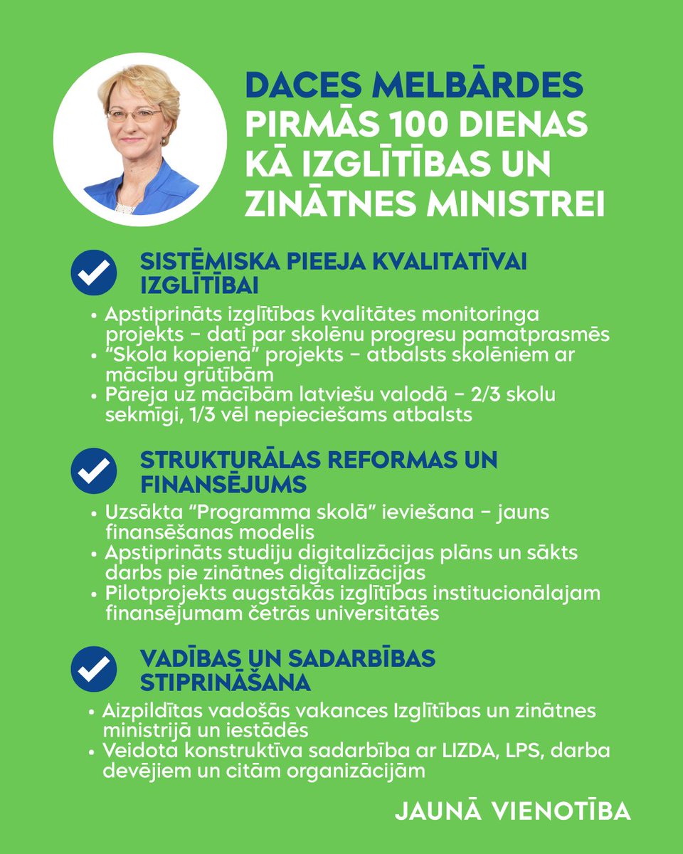 Sveicam mūsu <a href="/dacemelbarde/">Dace Melbārde</a> ar pirmajām 100 dienām izglītības un zinātnes ministres amatā!

100 dienās ir noticis mērķtiecīgs darbs pie sistēmiskas un ilgtspējīgas izglītības politikas:
📚 Ieviesta izglītības kvalitātes monitoringa sistēma
🏫 Atbalsts skolām pārejā uz mācībām