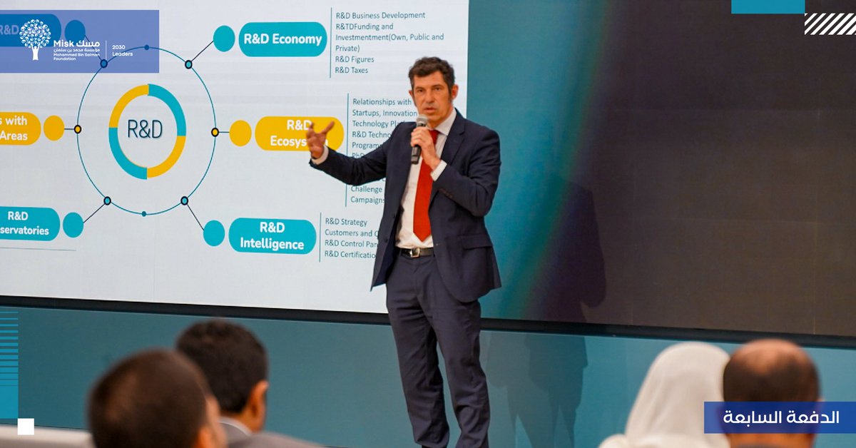 ضمن رحلتهم التطويرية في برنامج #قادة_2030_للمملكة، اطّلع قادة الدفعة السابعة على تجربة مجموعة "إندرا" الإسبانية الرائدة في التحوّل الرقمي والدفاع، حيث تعرّفوا على استراتيجيات الابتكار والاستدامة، واكتسبوا رؤية عملية حول مساهمة التقنية في بناء مستقبل مستدام ومتطور.