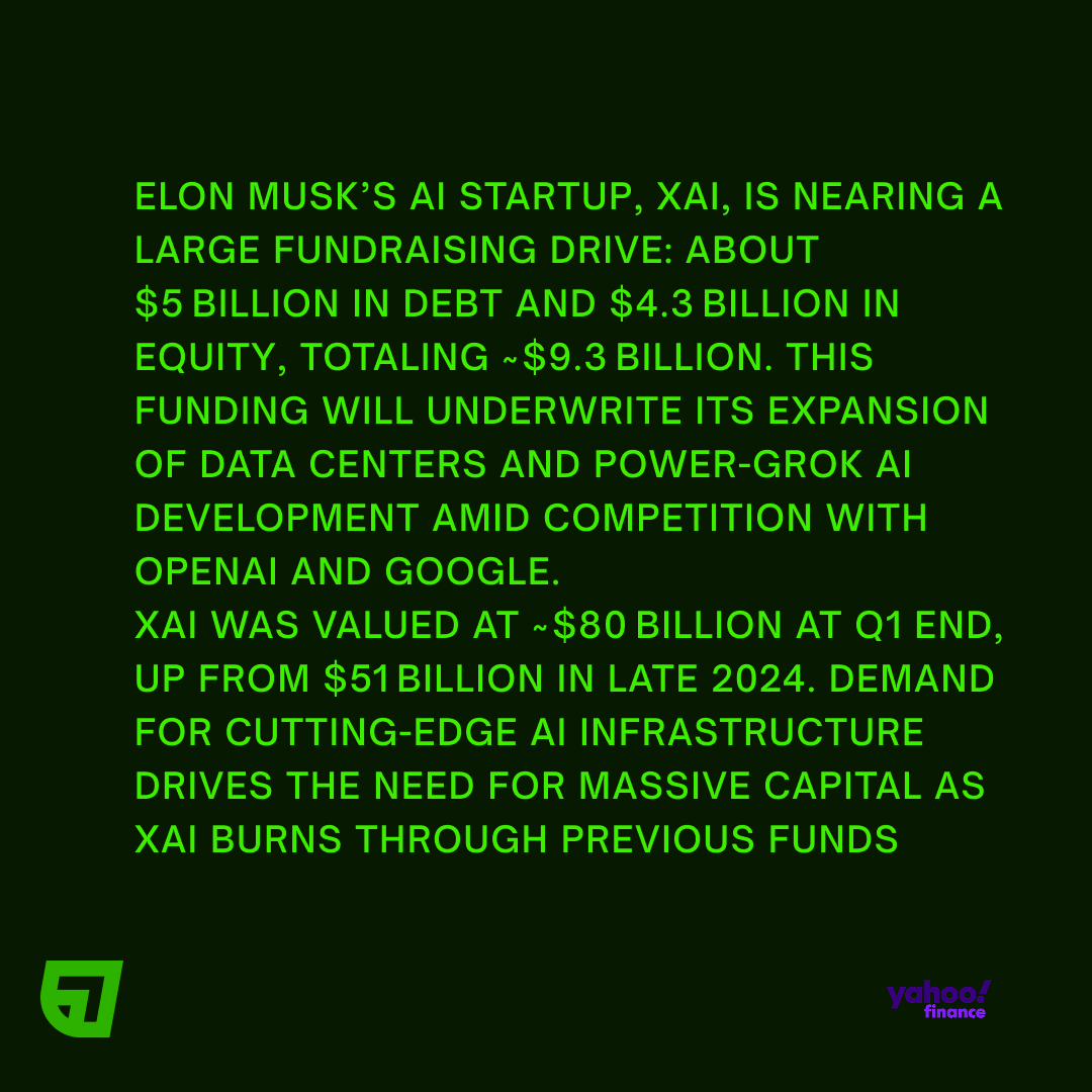 Markets by GEN tweet media