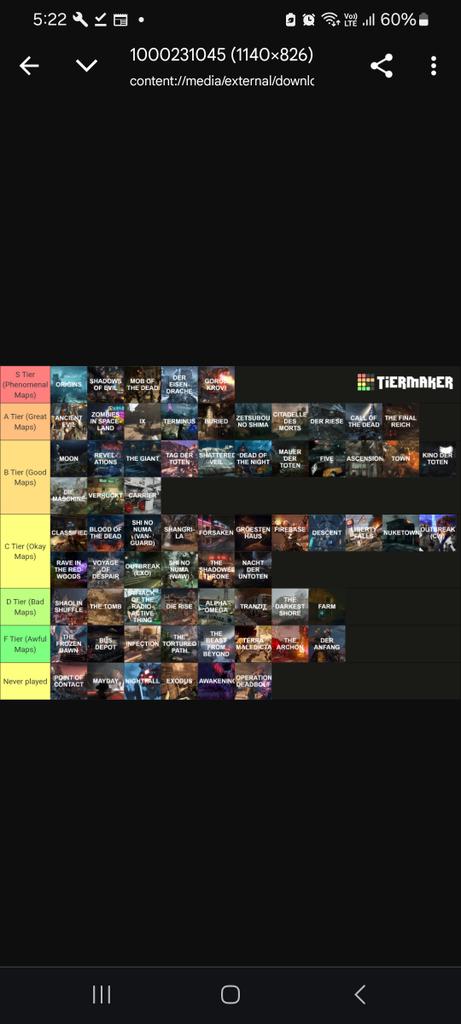 2pactheeternal1's tweet photo. @HenryMyth Hey Henry i really loved your video all of your poist you brought, and mostly i agree, can you do me a favor and rate my objective tier list, i would be a pleasure if u do, i would like to say that if my list was subjective my list would be totally different. https://t.co/AZ93MKhqy5