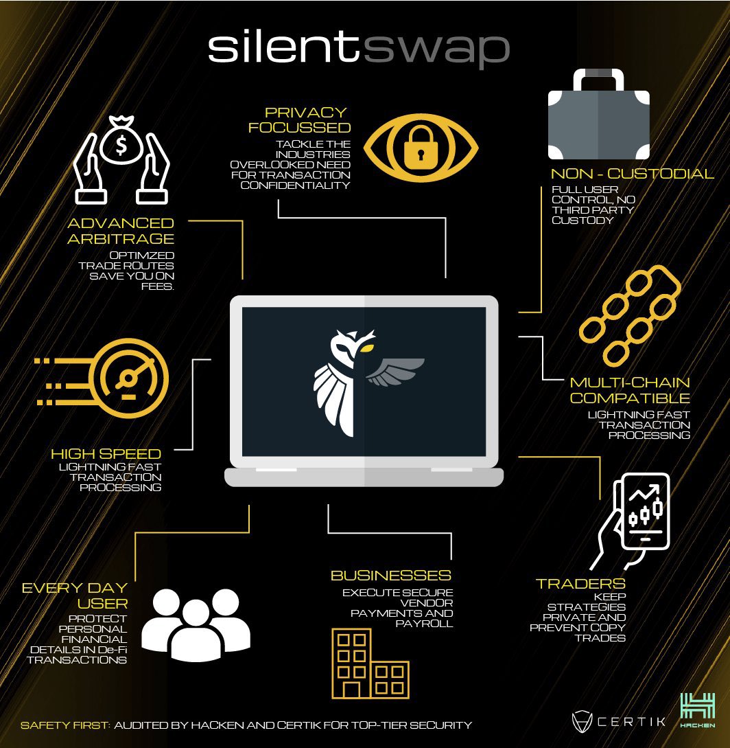 <a href="/Ledger/">Ledger</a> … Hide it with <a href="/SilentSwapcom/">SilentSwap.com</a> 
🦉🤫🫥
