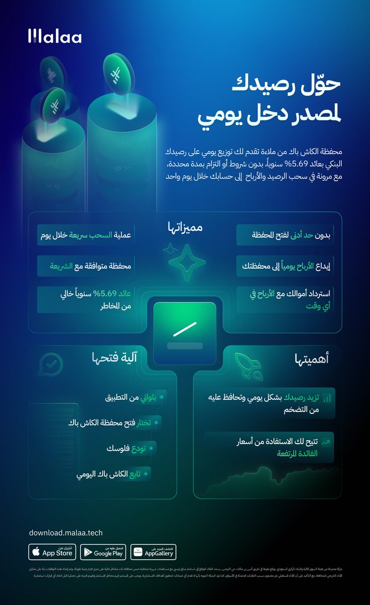 ودك بـ كاش باك على رصيدك البنكي بدون شروط ويبدأ من 50 ريال بعد أول إيداع؟ شيك على محفظة الكاش باك 😎#أفضل_محفظة_كاش_باك